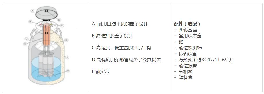 MVE液氮罐