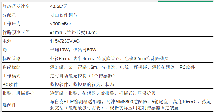 e40ed344-b399-4e74-b566-683b0a70c782.png 实验室用自动液氮泵