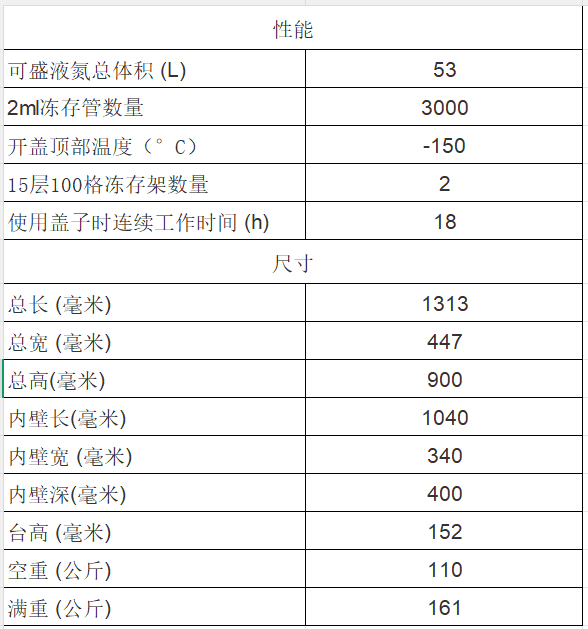实验室液氮罐样本转运车