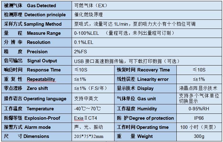 泵吸式可燃气体检测仪