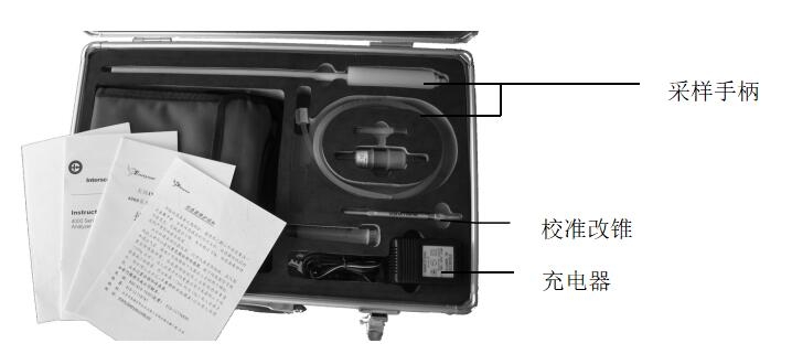 氧化碳分析仪进口