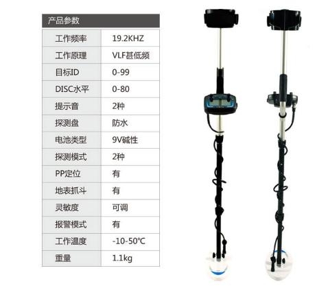 考古探测器