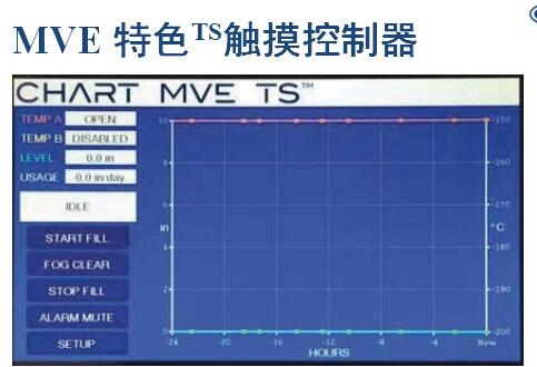 查特液氮罐
