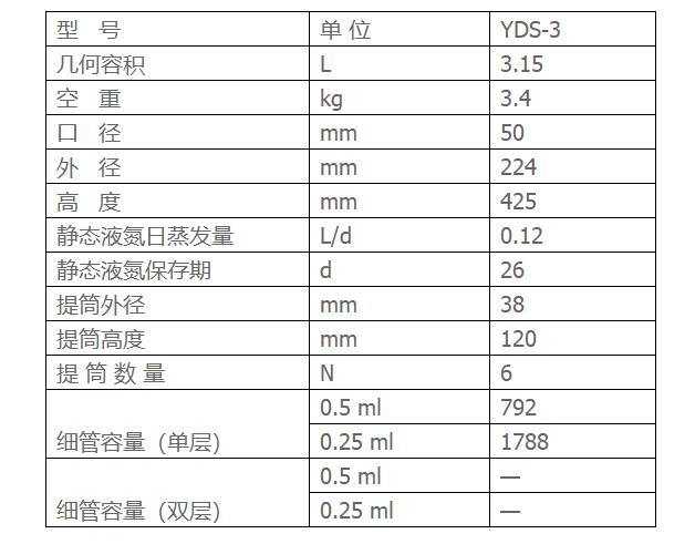 金凤液氮罐金凤