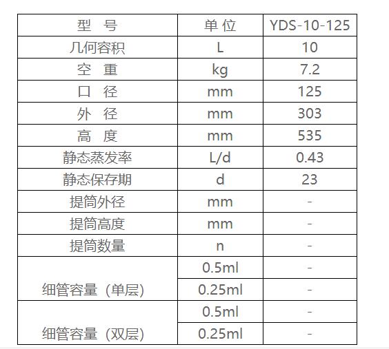 成都金凤液氮罐价格