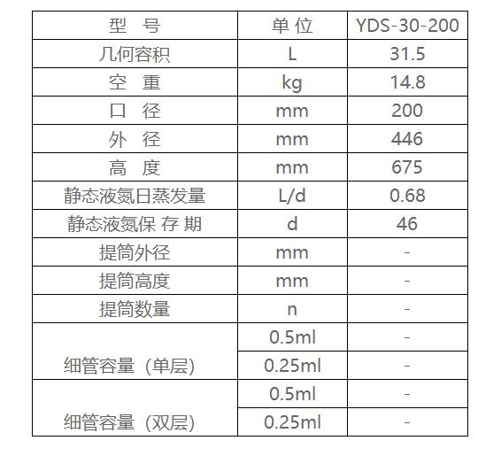 成都金凤液氮罐怎么样