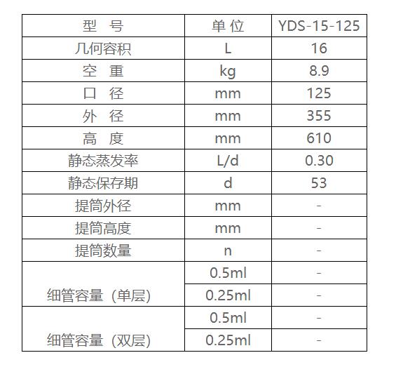 金凤液氮罐成都