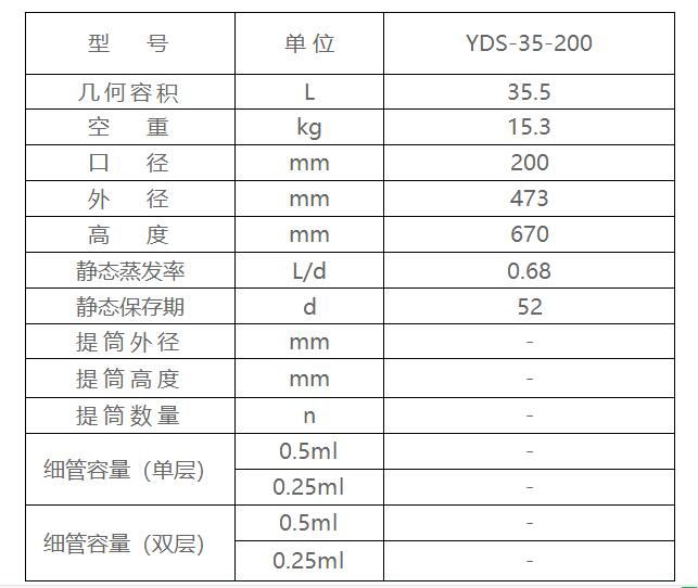 金凤液氮罐价格