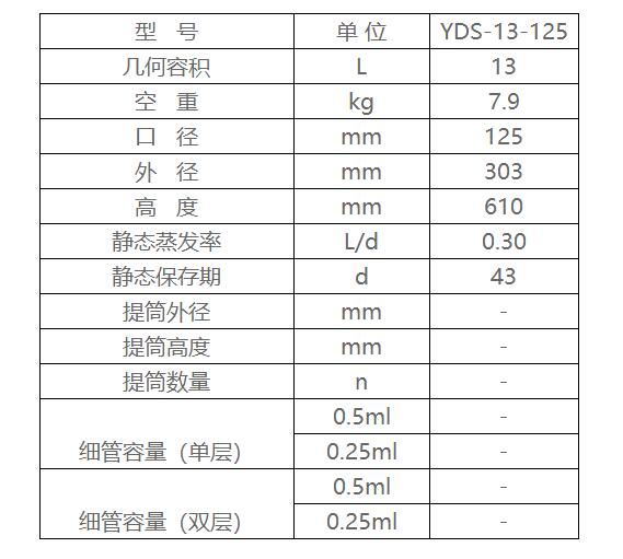 成都金凤液氮罐价格怎么样
