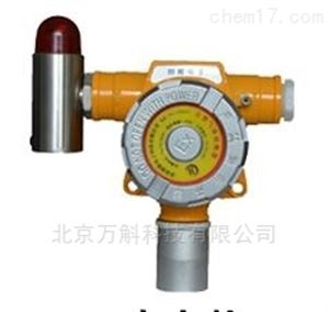 在线式二氧化硫探测器